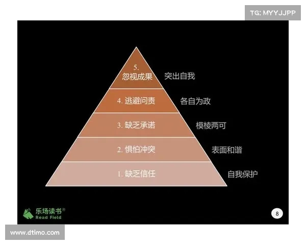 基于球员角色定位的战术分析与团队协作优化策略研究 基于球员角色定位的战术分析与团队协作优化策略研究